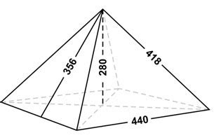 Secrets of the Giza Pyramids