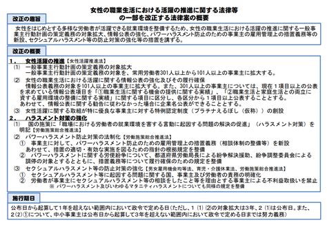 【改正法案】パワーハラスメント防止対策の法制化【労働施策総合推進法】 『資格の大原』ブログ 社労士