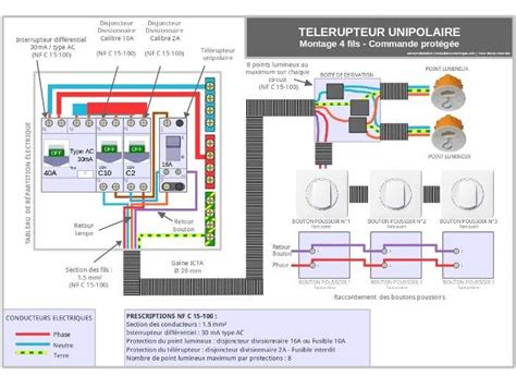 Connexion interrupteur sectionneur schéma électrique clair