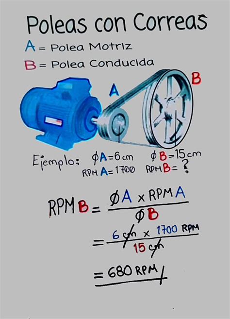 Aprendendo Eletronica Basica Artofit