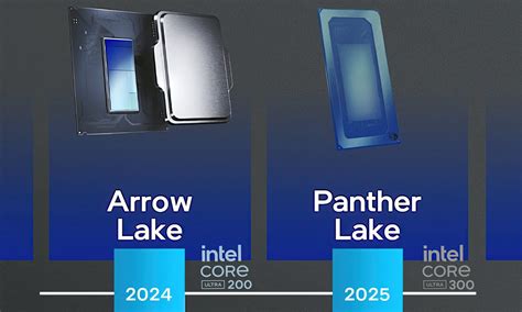 Intel S Next Gen Panther Lake Configurations Revealed Up To Cpu