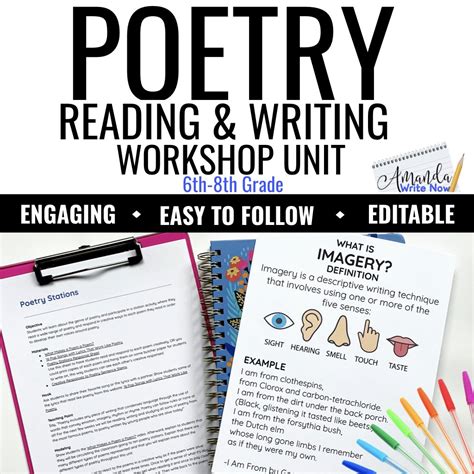 Super Fun Poetry Lesson Plans For Middle And High School