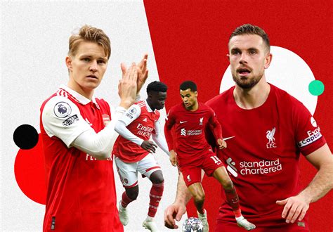 Liverpool vs Arsenal Prediction and Preview | Opta Analyst