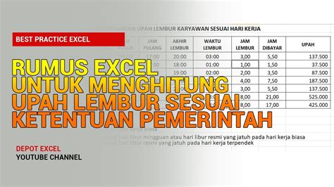 Rumus Excel Untuk Menghitung Upah Lembur Karyawan Sesuai Undang Undang