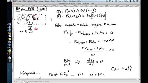 Drx Reactor Pfr Flujo Pist N Youtube