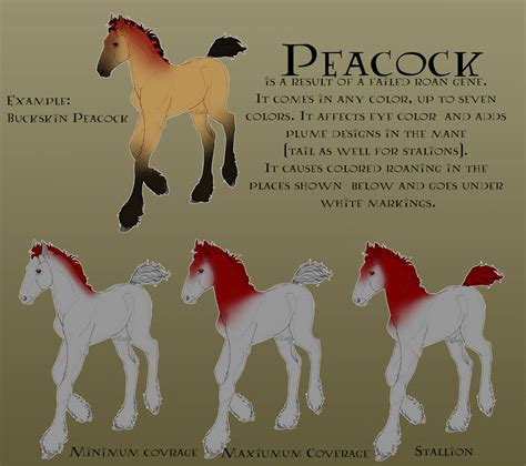 Peacock Mutations By Slayingallhumans On Deviantart