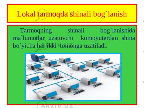 Lokal Kompyuter Tarmoqlari Bilan Ishlash