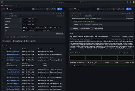 How To Create A Grafana Dashboard For My Opentelemetry Instruments