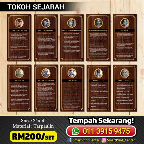 Tokoh Sejarah Homecare24