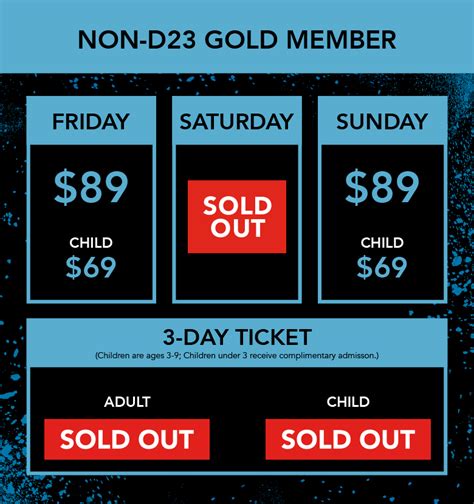 D23 Expo Single Day Saturday Tickets Sold Out Allears Net