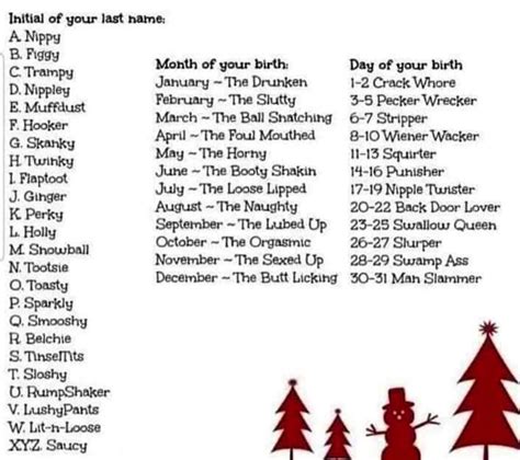 Gavin Thomas On Twitter What S Your Dirty Elf Name