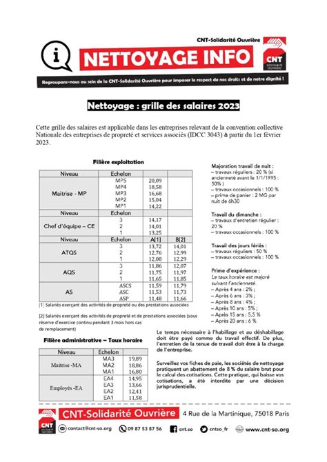 Nettoyage Grille Des Salaires Mise Jour Au Er Juillet Cnt So