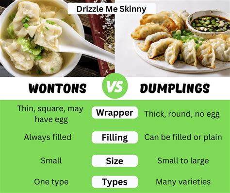 Wonton Vs Dumpling What Makes Them Completely Different Health Living