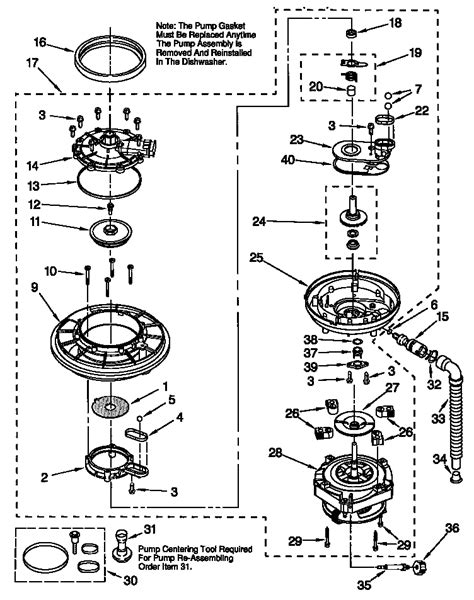 Kenmore Elite Ultra Wash Dishwasher Parts Diagram