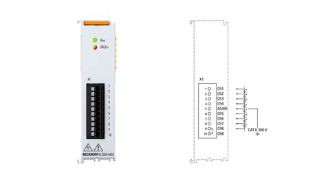 El Ethercat Terminal Channel Analog Input Voltage V