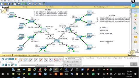 37 RIPv2 Authentication Multicast YouTube