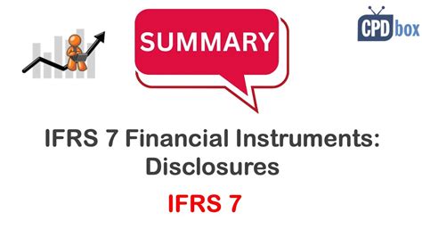 Ifrs 7 Financial Instruments Disclosures Summary Applies In 2024 Youtube