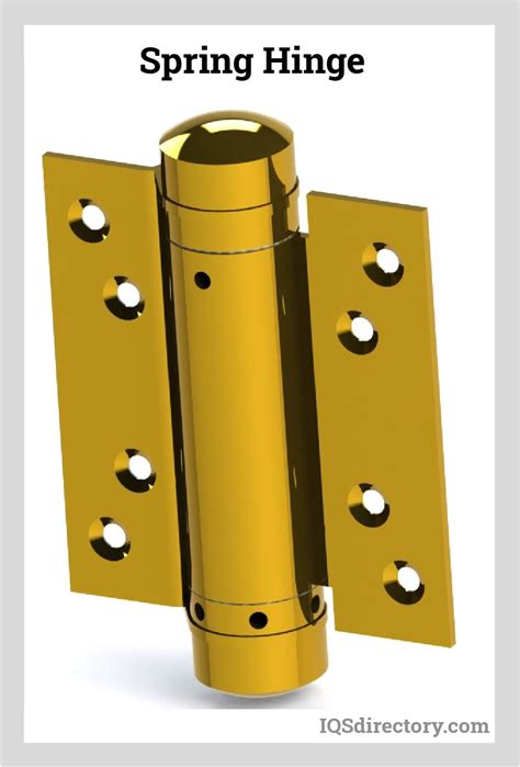 Spring Loaded Hinges For Cabinets | Cabinets Matttroy