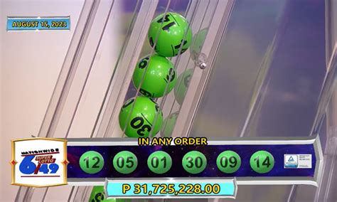 Super Lotto Plus Results Tonight Flash Sales
