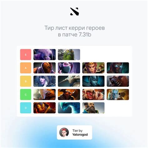 297 Best Dota Tiers Images On Pholder Dot A2 Learndota2 And