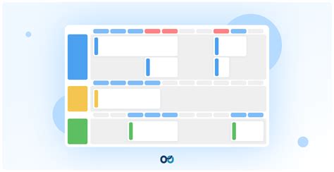 Capacity Planning Theory And 4 Practical Examples