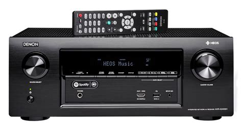 Denon AVR-X2400H review | What Hi-Fi?