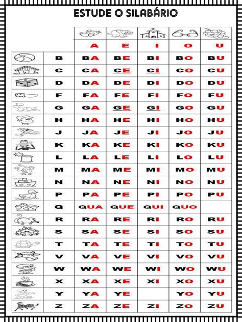 Alfabeto Familia Silabica