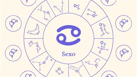 Cómo Es Cáncer En El Sexo