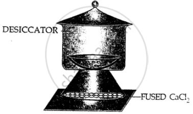 Differentiate the Function of Concentrated Sulphuric Acid as a Drying ...