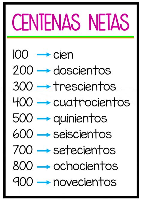 La Centena Mathematics Quizizz