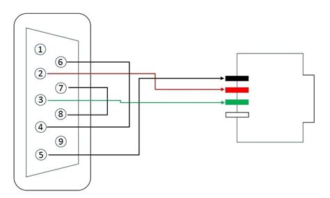 Rs 232 Serial Port Pinout Wiring Diagram Rs 422 Cable