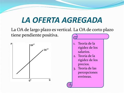 Oferta Agregada Que Es Definicion Y Concepto Economipedia Images