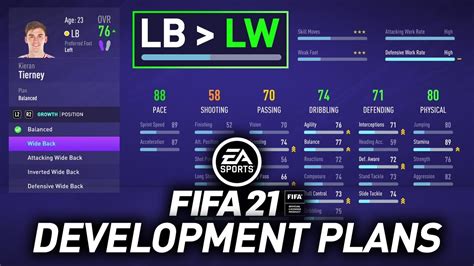 HOW DEVELOPMENT PLANS POSITION CHANGES WORK IN FIFA 21 CAREER MODE