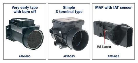 Navigating The Air A Comprehensive Guide To MAP And MAF Sensors Maps