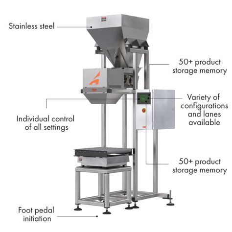 Vibratory Fillers Food Packaging Equipment Foodpak