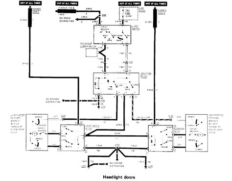 Fiero Headlight Wiring Diagram Wiring Diagram