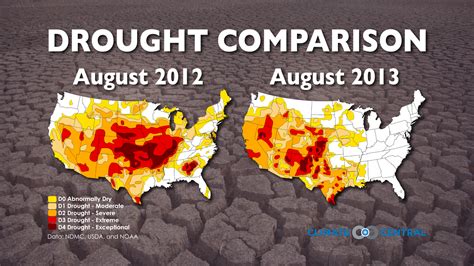 Drought Comparison Vs Maps Gallery Climate Central