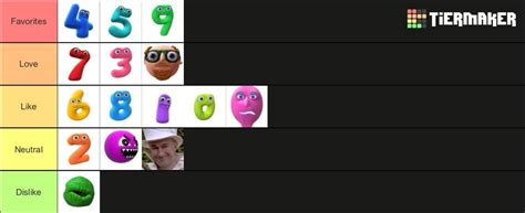 What Rnumberjacks