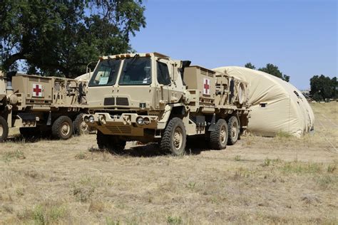 Cbps Use The Tms Army Sustainment Command Redstone Arsenal