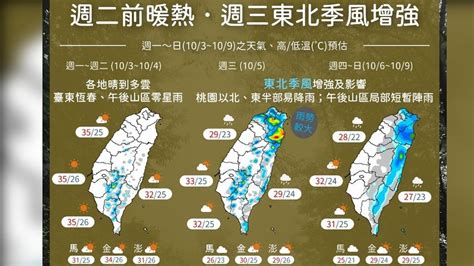 明起驟降10度！東北季風報到變濕涼，國慶連假天氣、全台雨區一次看 食尚玩家