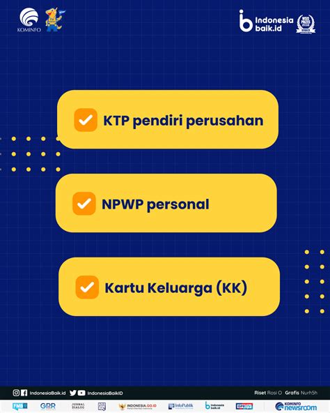 Cara Praktis Buat Pt Pt Perorangan Atau Cv Indonesia Baik