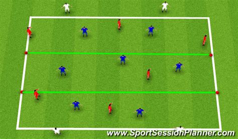 Footballsoccer Playing Forwards Breaking Lines Vertically And