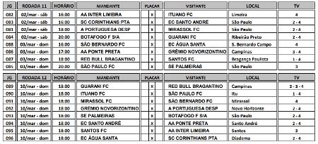 Fpf Divulga Tabela Completa Do Paulist O Veja