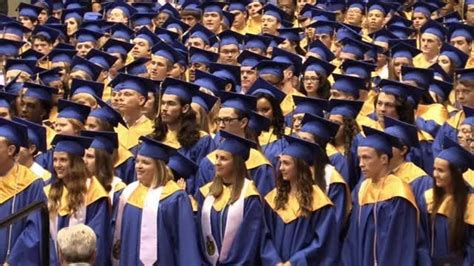 Petition · Have a Graduation for Fort Mill High School Class of 2020 - United States · Change.org