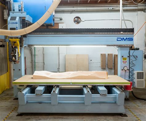 What Does A CNC Router Do Unity Manufacture