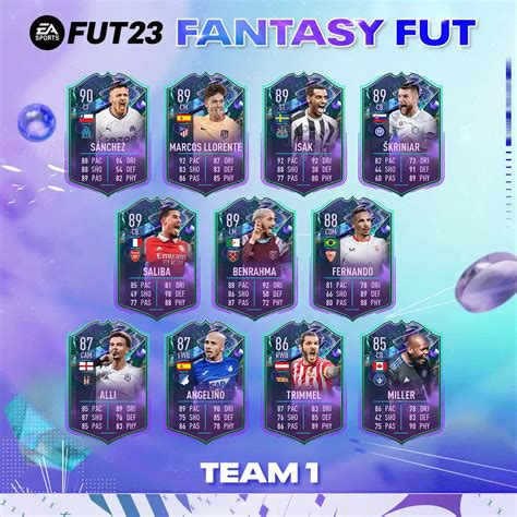 FUT 23 Fantasy Promo Event