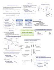 Cheat Sheet Exam 2 Docx Course Hero