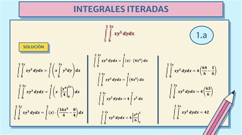 Solution Pr Ctica An Lisis Matem Tico Studypool