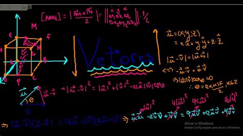 Vetores Aula Proje O Vetorial Youtube