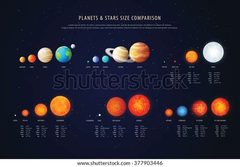 70 Planet Size Comparison Stock Vectors, Images & Vector Art | Shutterstock